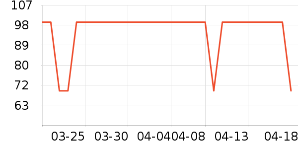 ���������۾�/����Һ��ʷ�۸�