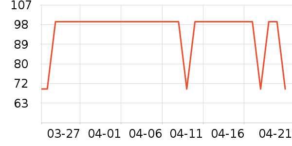 ���������۾�/����Һ��ʷ�۸�