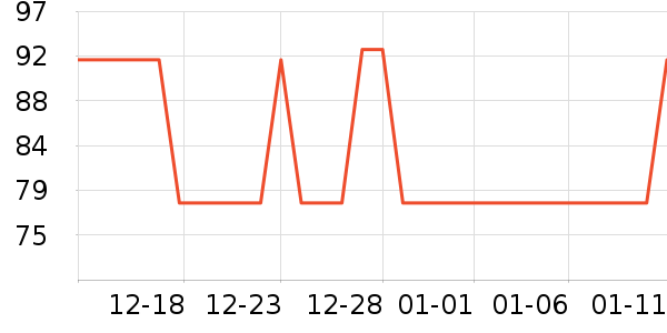 ��ţ��������ʷ�۸�