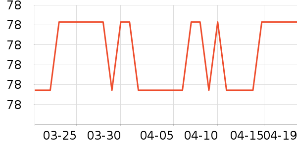 ��ţ��������ʷ�۸�