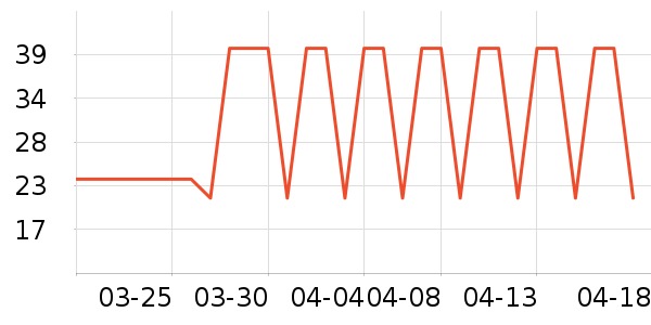 ��������ʷ�۸�