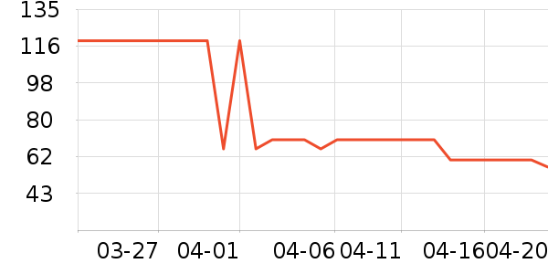 ����������ͯT����ʷ�۸�