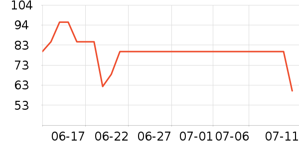 �ྩơ��ơ����ʷ�۸�