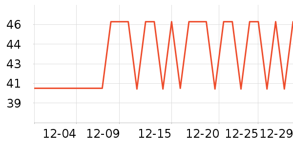 �͹��������沿������ʷ�۸�