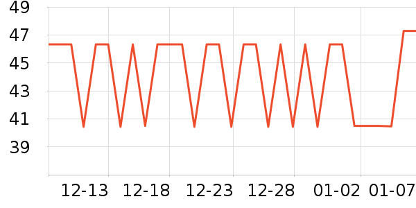 �͹��������沿������ʷ�۸�