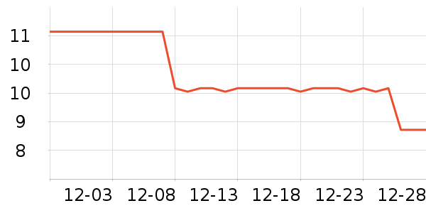 ����������Ʒ��ʷ�۸�