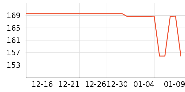 �ؼ���Ʒ������ʷ�۸�