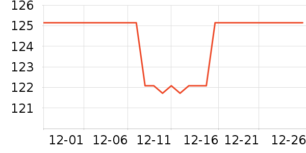 ��ͼ��ͼ��ͯ���¿���ʷ�۸�