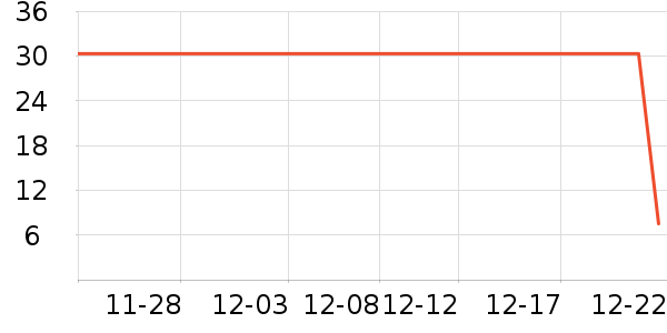 �Ͻ�ĥ���в�ҩ��ʷ�۸�