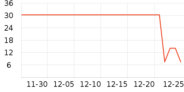 �Ͻ�ĥ���в�ҩ��ʷ�۸�