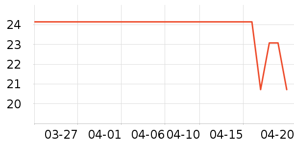 �����������廤����ʷ�۸�