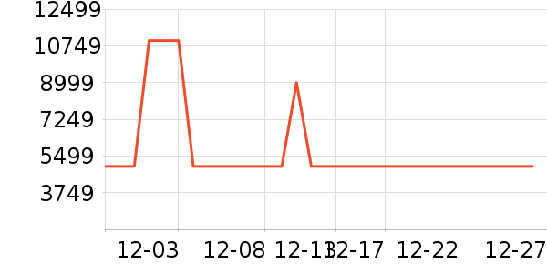 ĦĦ�հ�Ħ��/��Ħ����ʷ�۸�
