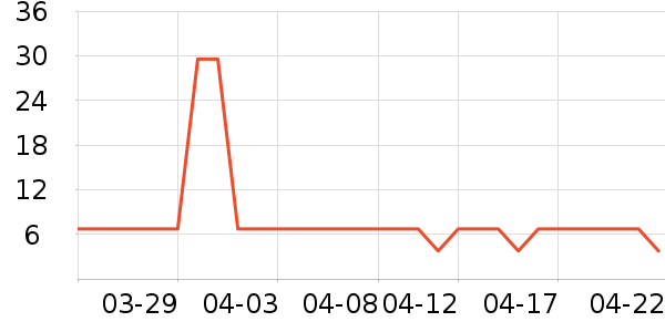 ���Ӿ�ֽ��ʷ�۸�