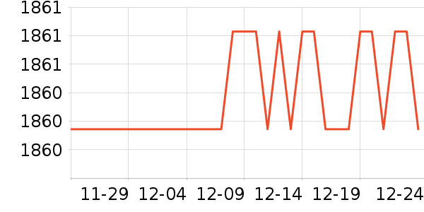 �ѱ�����Ӥ���̷���ʷ�۸�