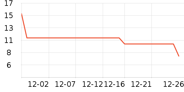 ��Ʒ���Ӽ�ʳ��ζ��ʷ�۸�