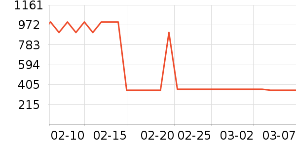 �����ֿ���ը����ʷ�۸�