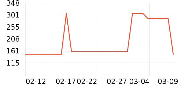 ·�����������������ʷ�۸�