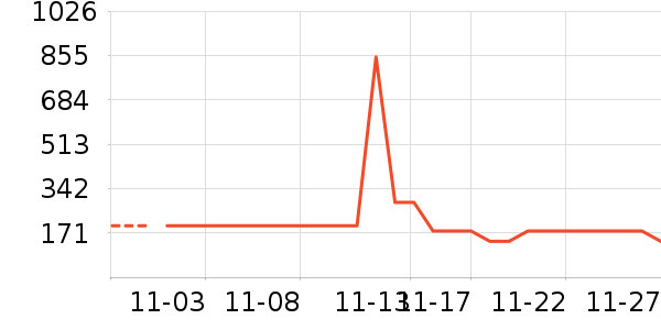 Ŧ����ʷ�۸�