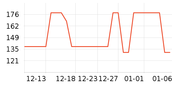 Ŧ�����ٷ�������ʷ�۸�