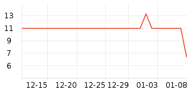 �ּ����ӷ�����ʳ��ʷ�۸�