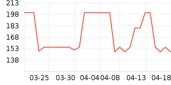 ����ŤŤ����ʷ�۸�