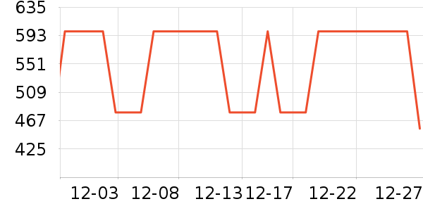 �����˶�Ь��ʷ�۸�