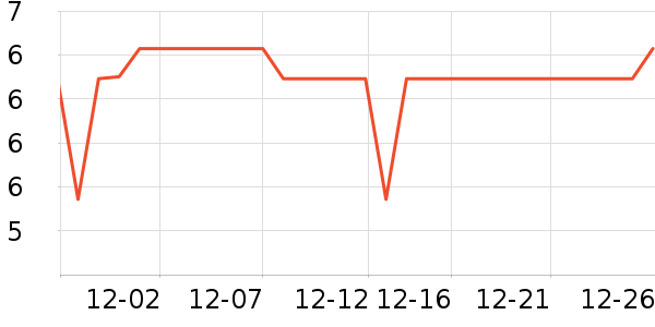 �����ֻ���Ĥ ��ʷ�۸�