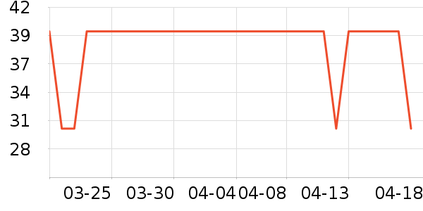 ������ë��/ԡ��/ԡ����ʷ�۸�