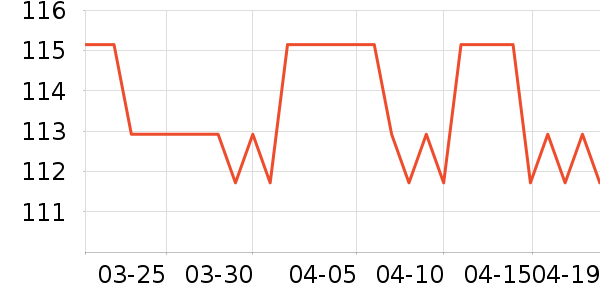 Ħ������������Ʒ��ʷ�۸�