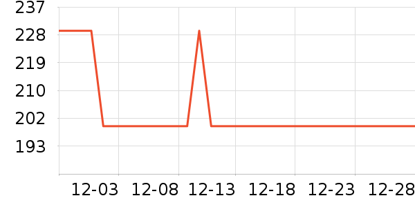 Ӣ�ƿ������ʷ�۸�