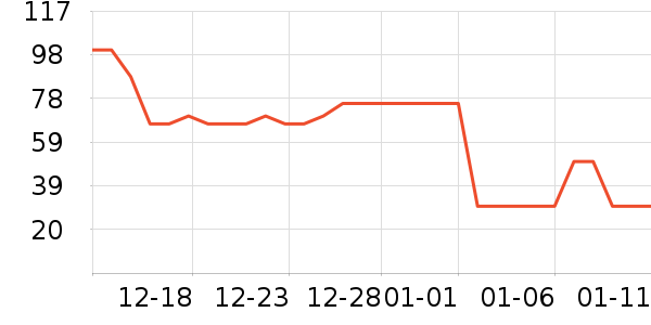 ��˿�÷۵�/�����ʷ�۸�