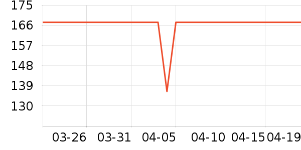 ѩ����ˬ��ˮ��ʷ�۸�