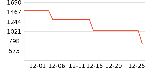 new balance�����˶�������ʷ�۸�