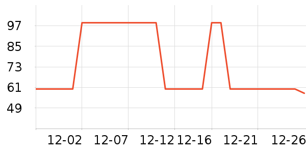 ����������ͯë��/��֯����ʷ�۸�