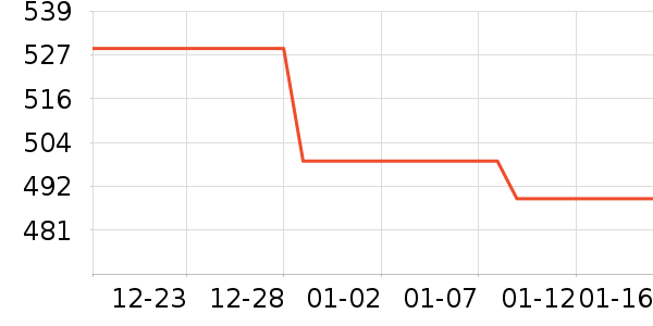 �޼������ʷ�۸�