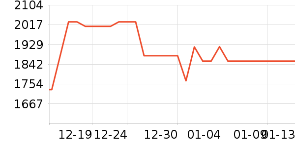 С���ϴ�»���ʷ�۸�