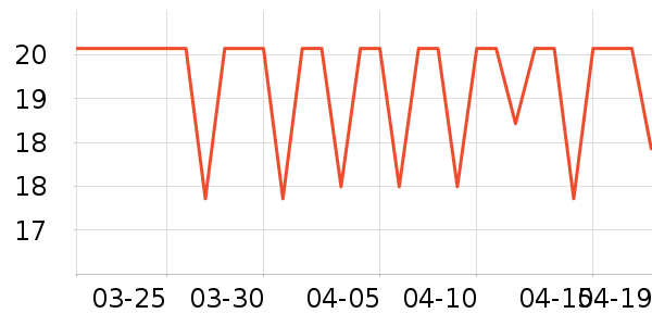 �Ϻ��ֹ�/������ʷ�۸�