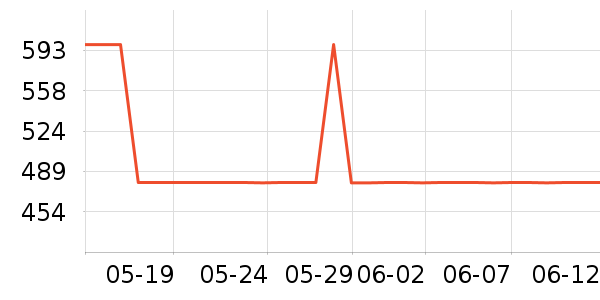 ŵʫ������Ь����ʷ�۸�