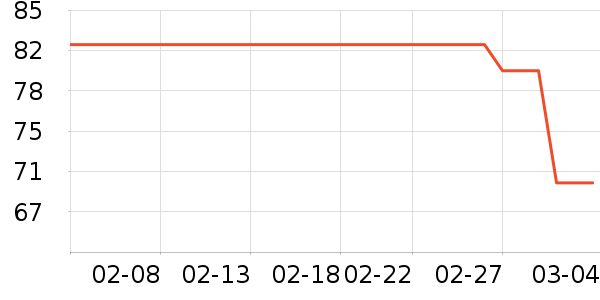 ���������ʷ�۸�