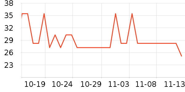 ���ذ��ջ���˪��ʷ�۸�