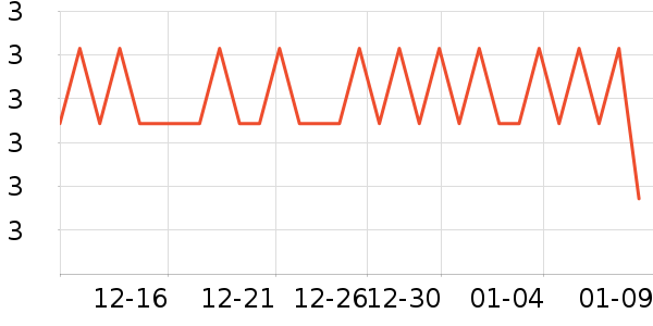 ������ʷ�۸�