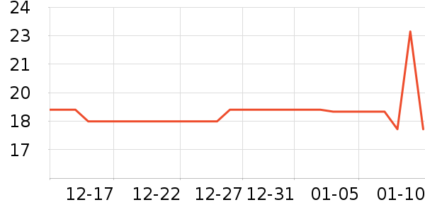 ��������è��ʳ��ʷ�۸�