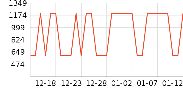 ���ջ����װ��ʷ�۸�