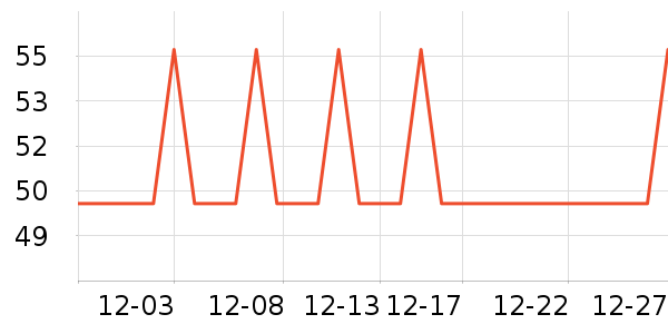 ȫ��ʱ��ë��/ԡ��/ԡ����ʷ�۸�