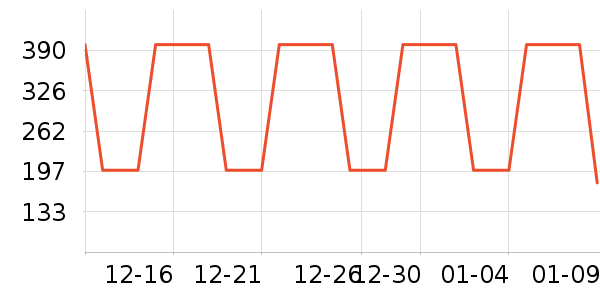 �S�ؽ��`�в�ҩ��ʷ�۸�