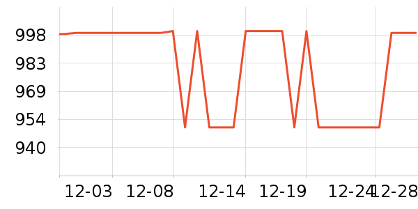 ������ԡ������ʷ�۸�