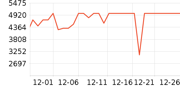 �ƾ�ɨ�ػ�������ʷ�۸�