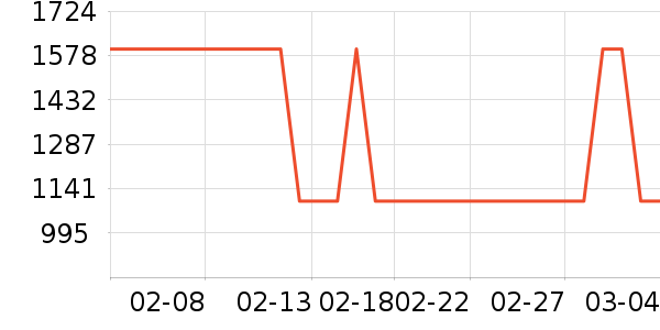 ���������ʷ�۸�