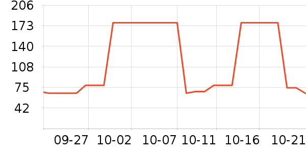 ���������Ѿ���ʷ�۸�