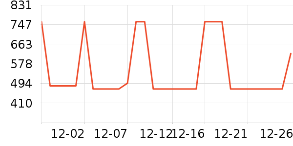 �Ϳ��˶��п�/������ʷ�۸�